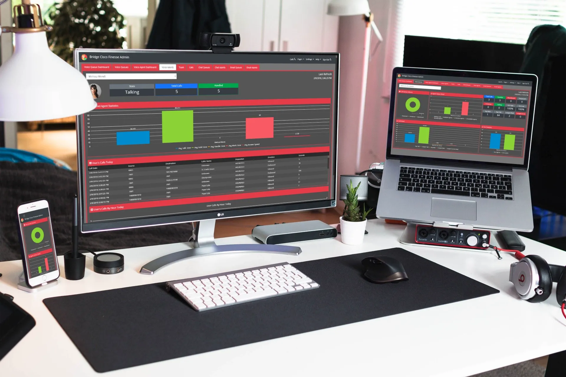 Bridge Operator Console for Cisco Screenshot 3